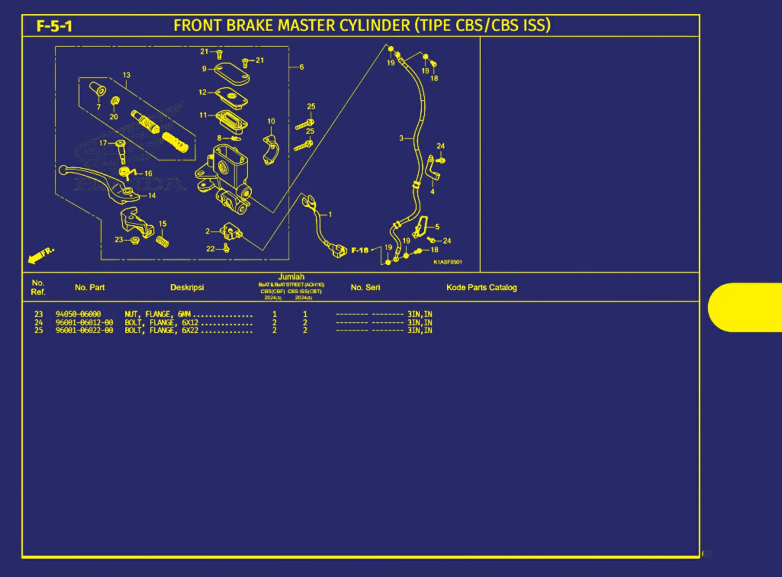 Front Brake Master Cylinder (Tipe Street) 2