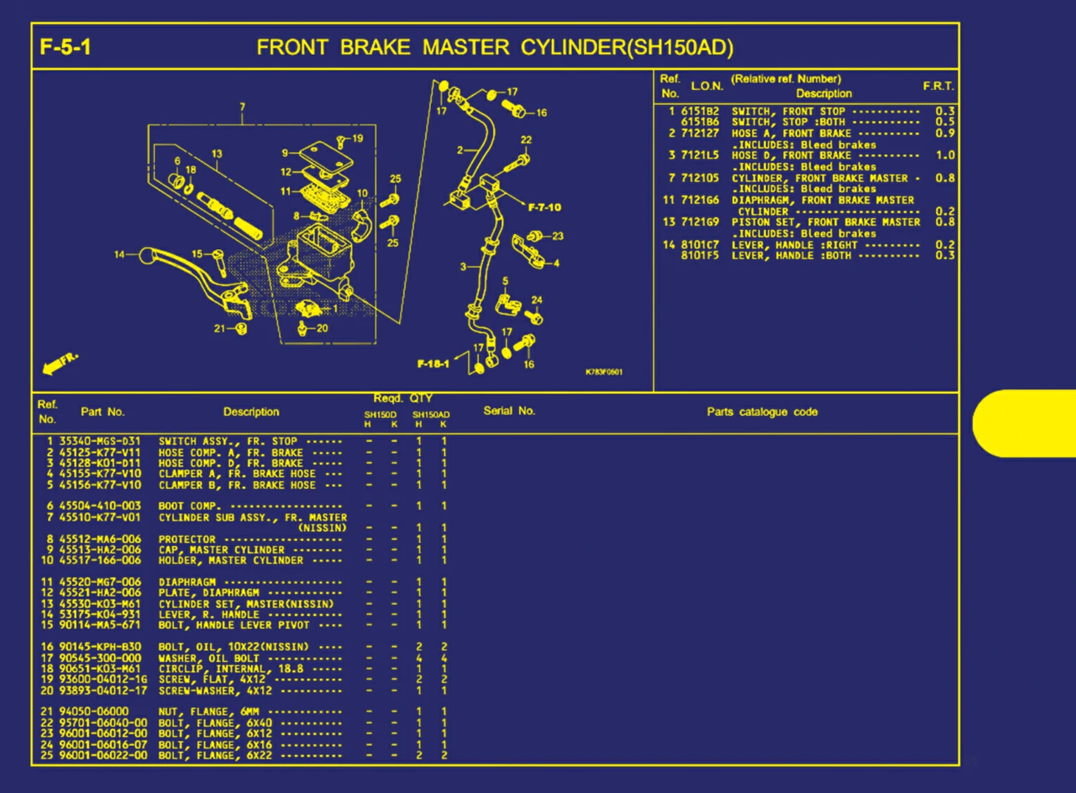 Front Brake Master Cylinder( Sh150ad)