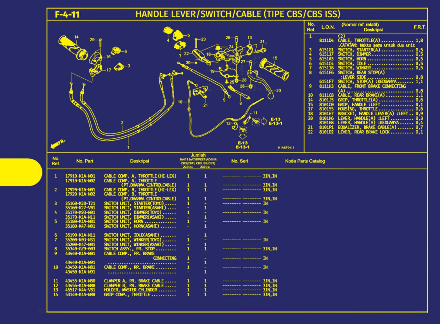 Handle lever Atau Switch Atau Cable (Tipe Cbs Cbs Iss) 1