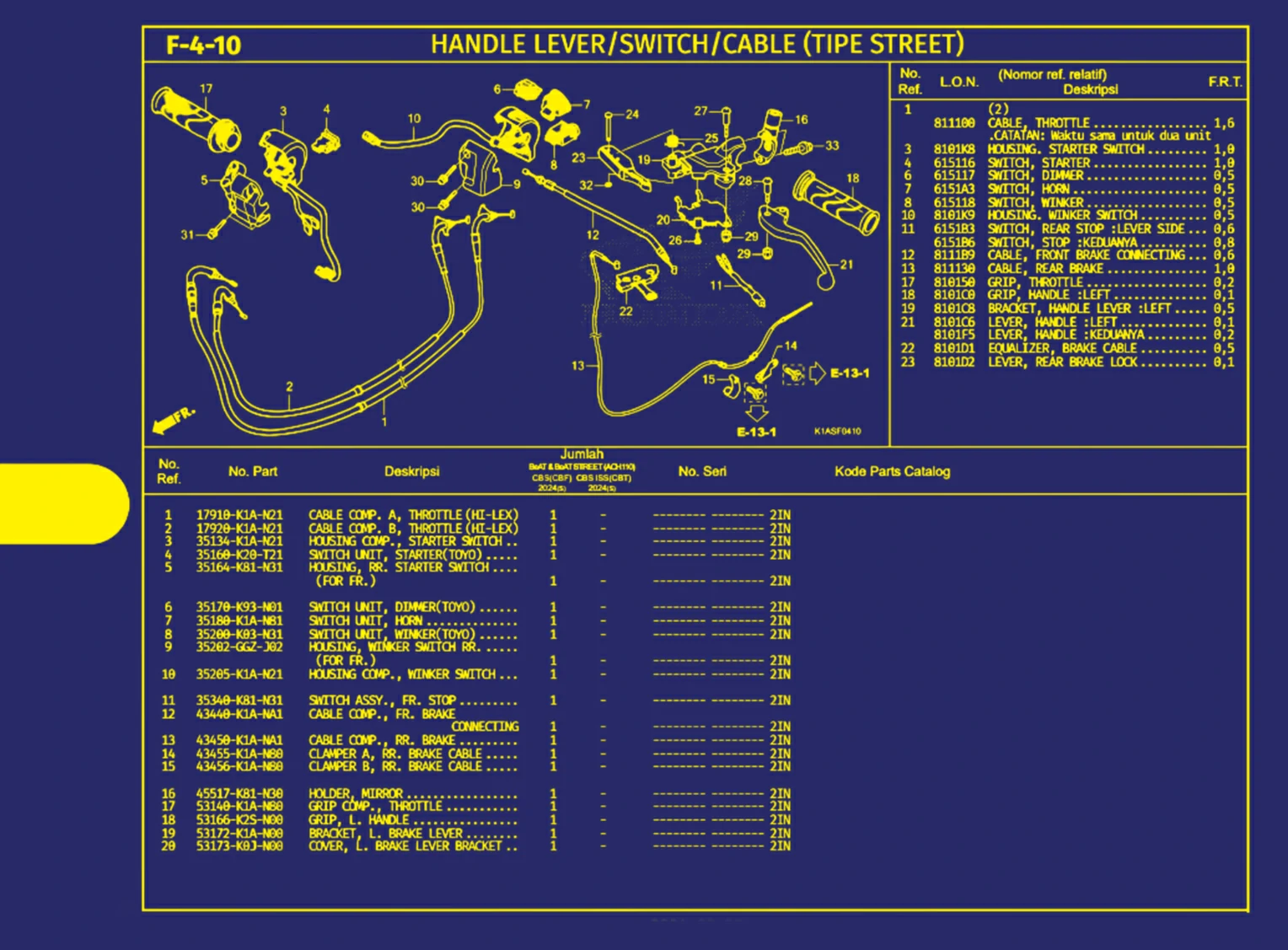 Handle Lever Atau Switch Atau Cable(Tipe Street) 1