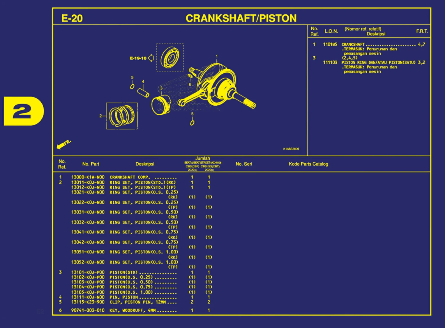 Crankshaft Atau Piston
