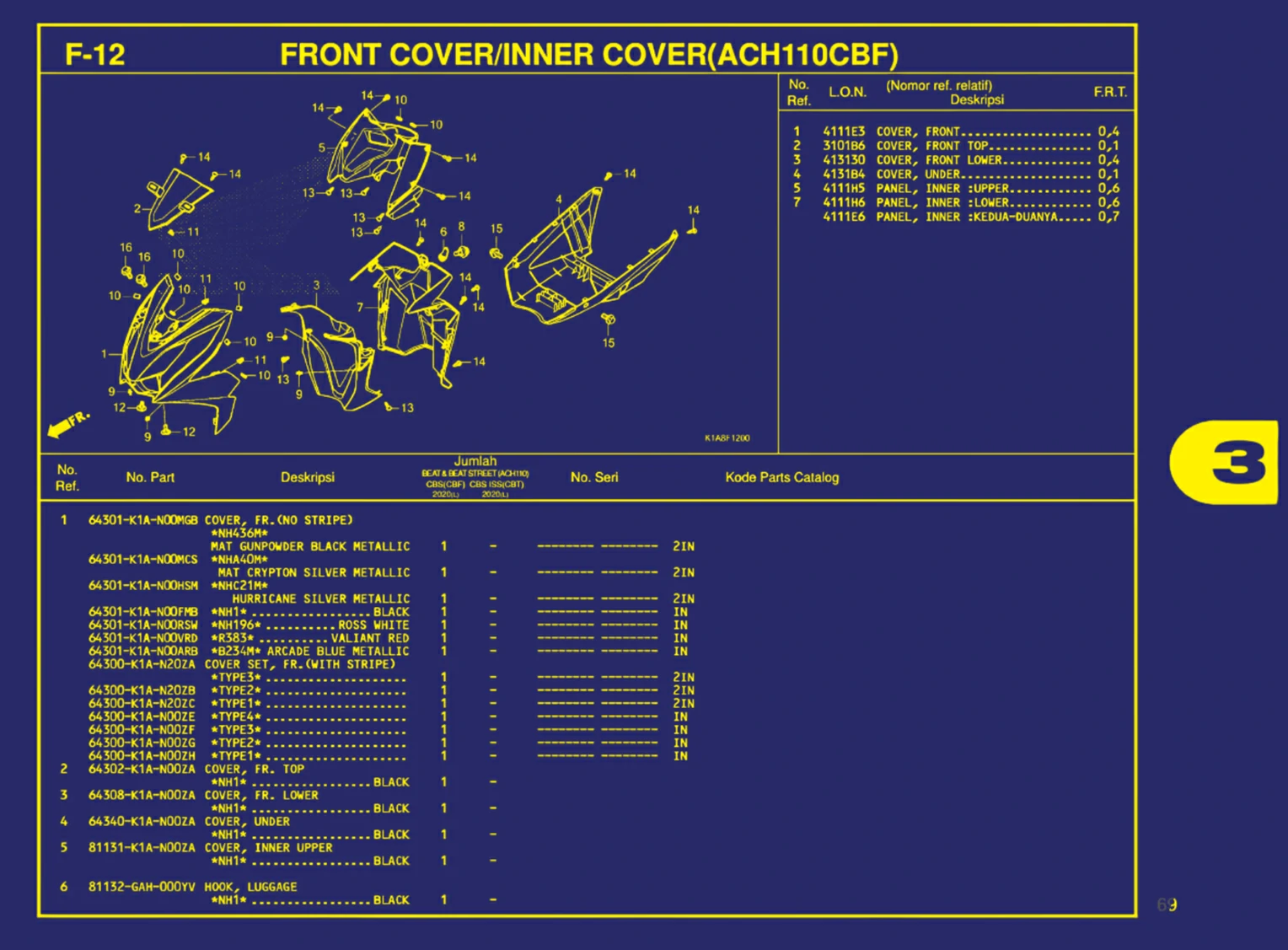 Front Cover Atau Inner Cover(Ach110cbf) 1