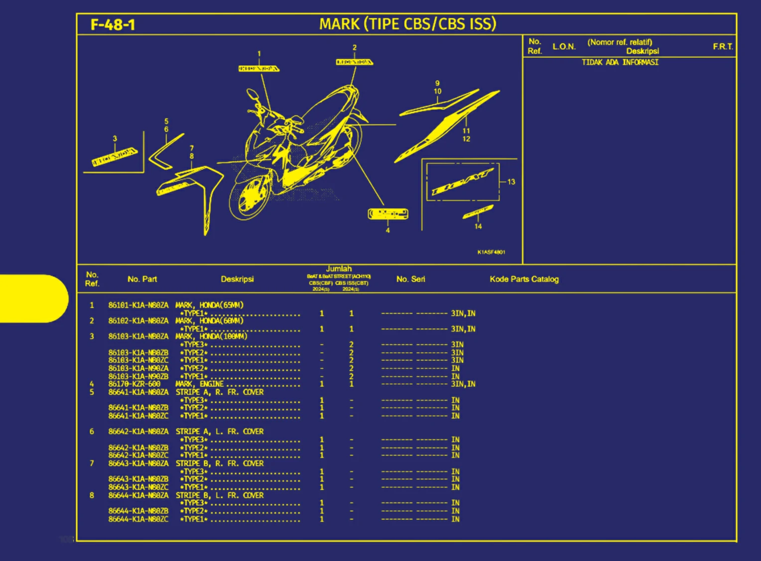 Mark (Tipe Cbs Atau Cbs Iss) 1