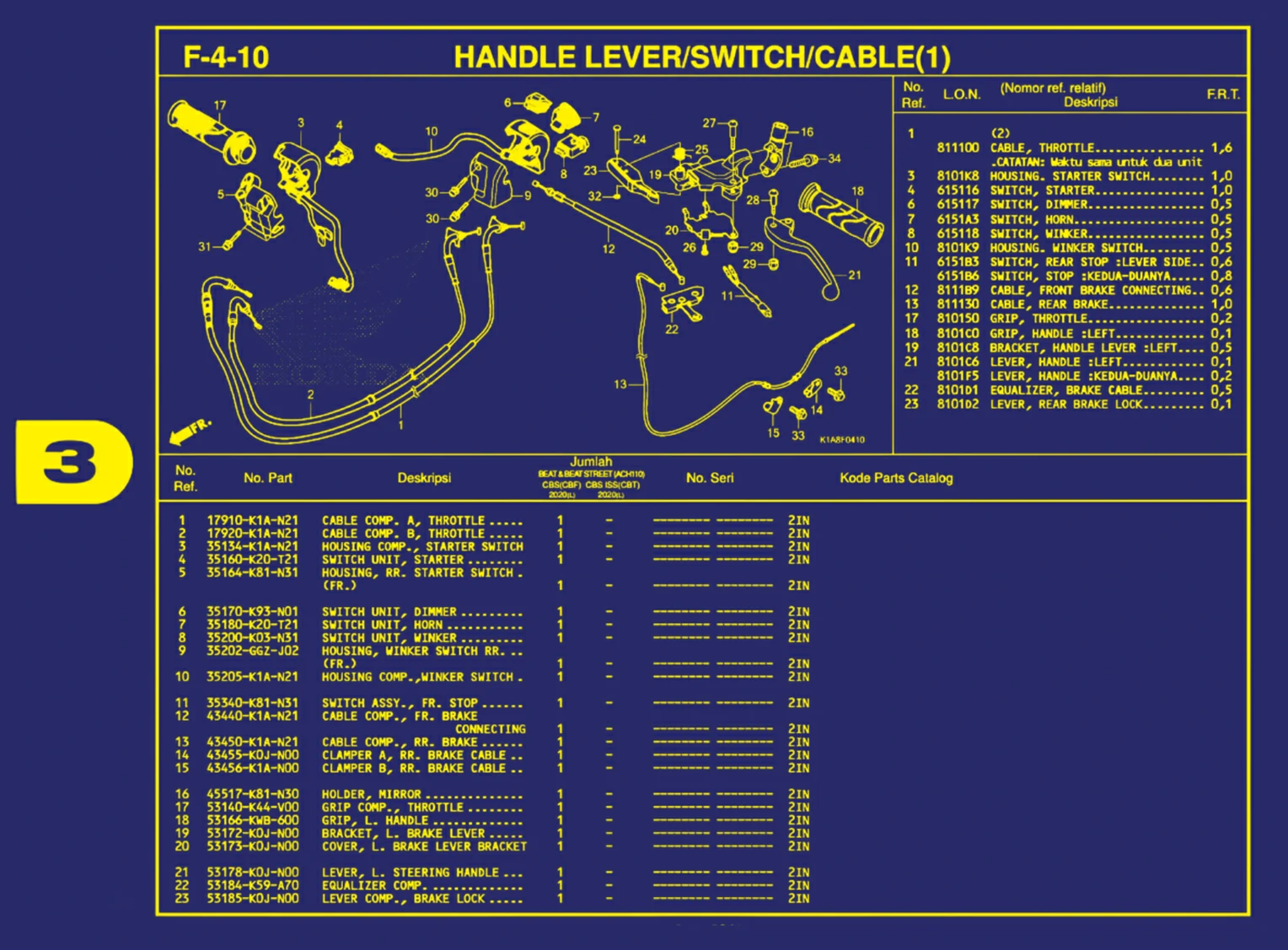 Handle Lever Atau Switch Atau Cable(1) 1