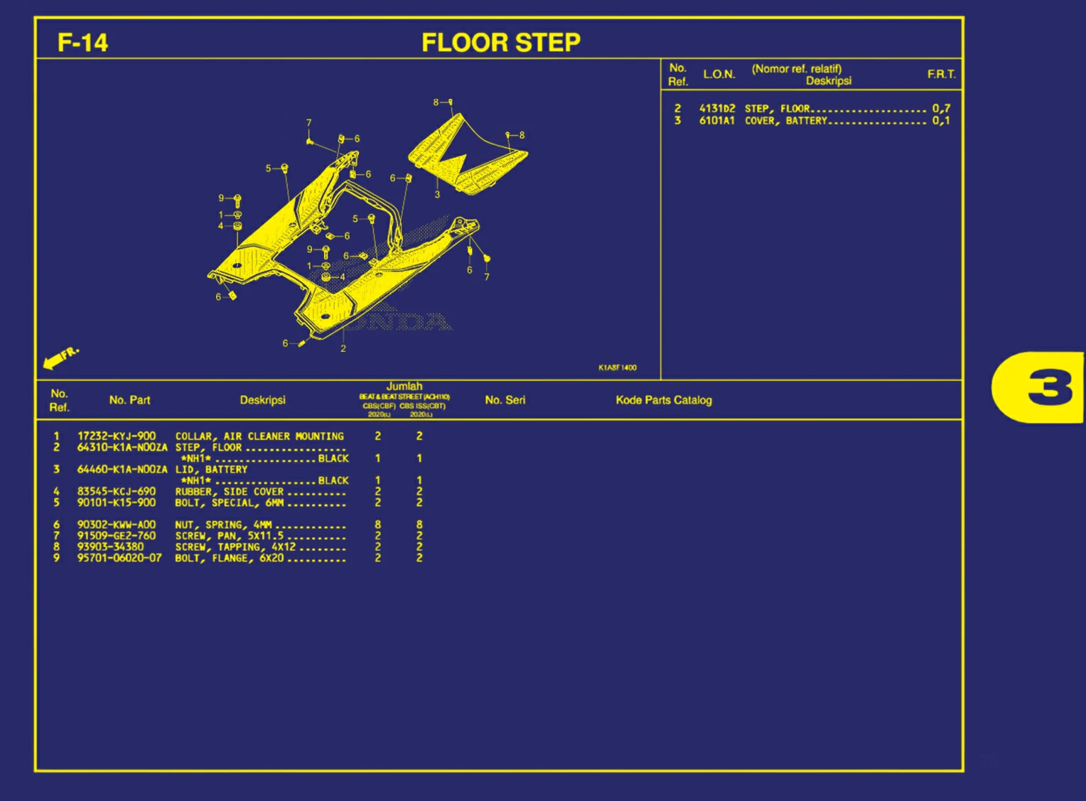 Floor Step