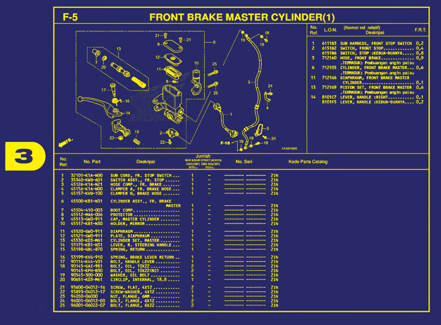 Front Brake Master Cylinder(1)