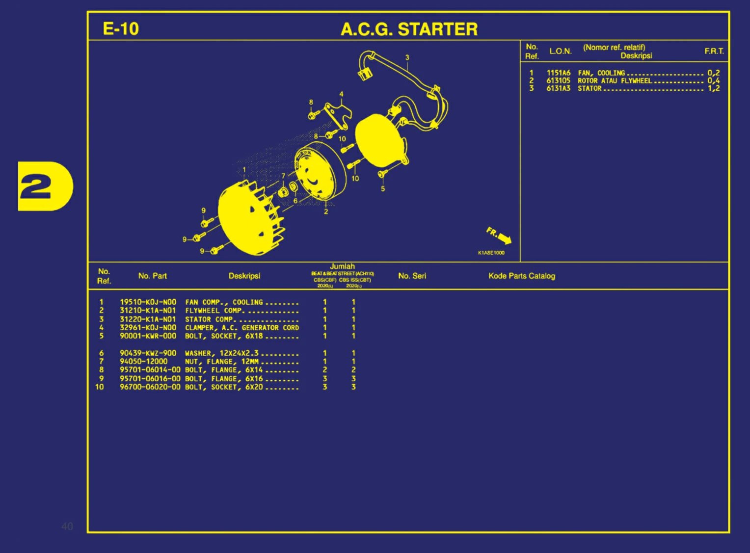 A.C.G._Starter