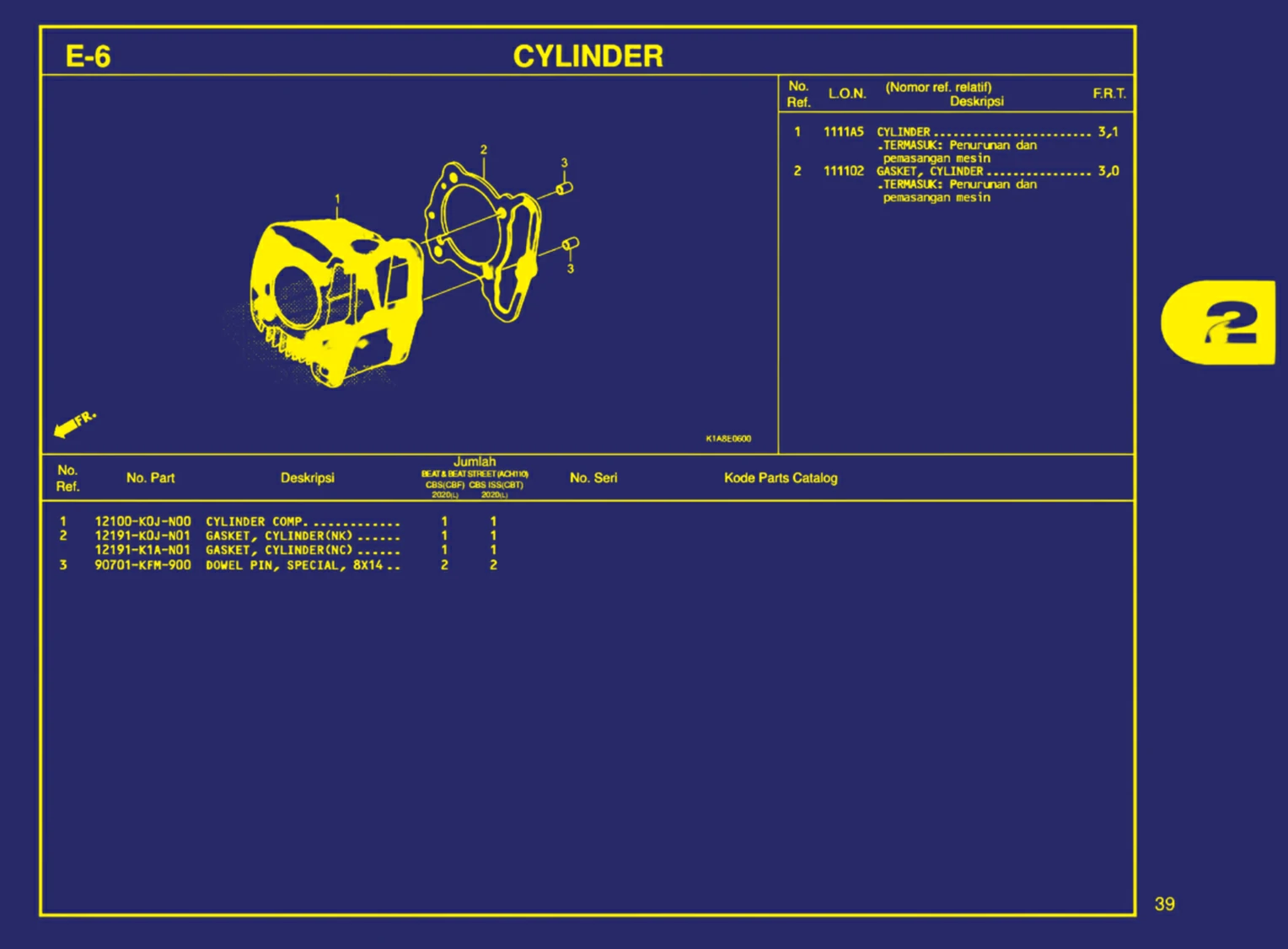 Cylinder