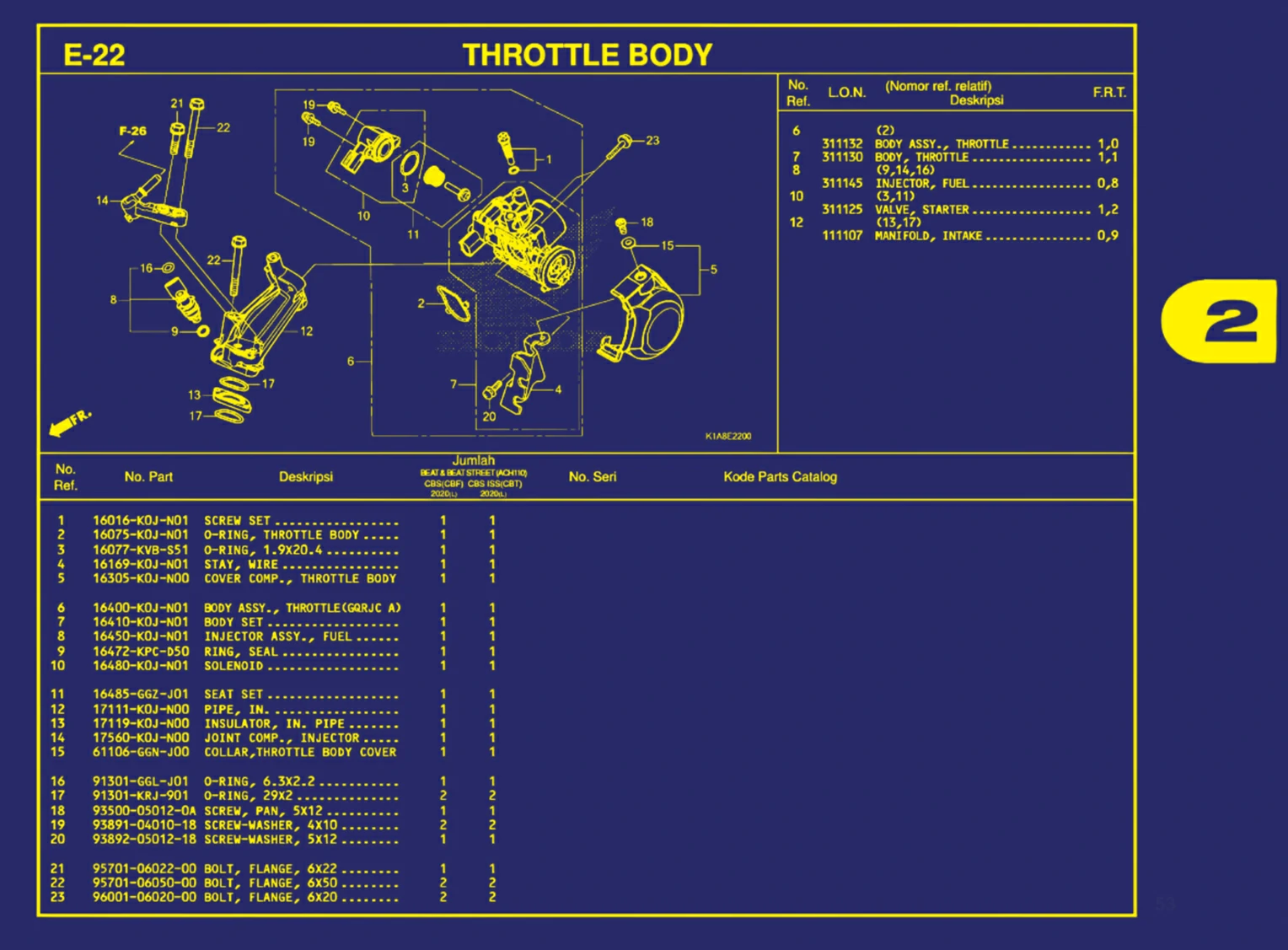 Throttle Body
