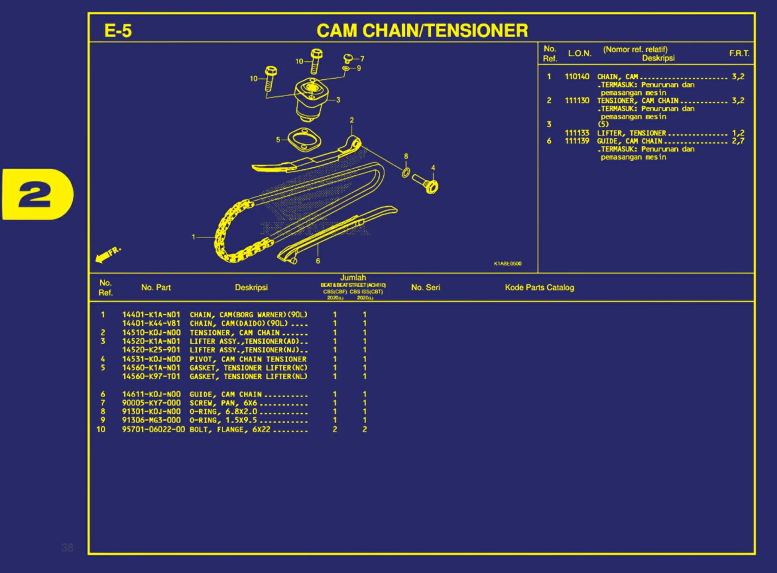 Cam Chain Atau Tensioner