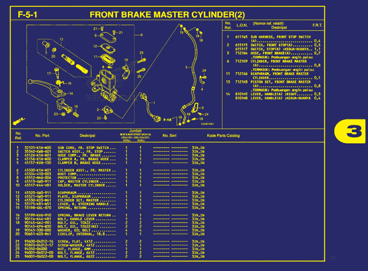 Front Brake Master Cylinder(2)