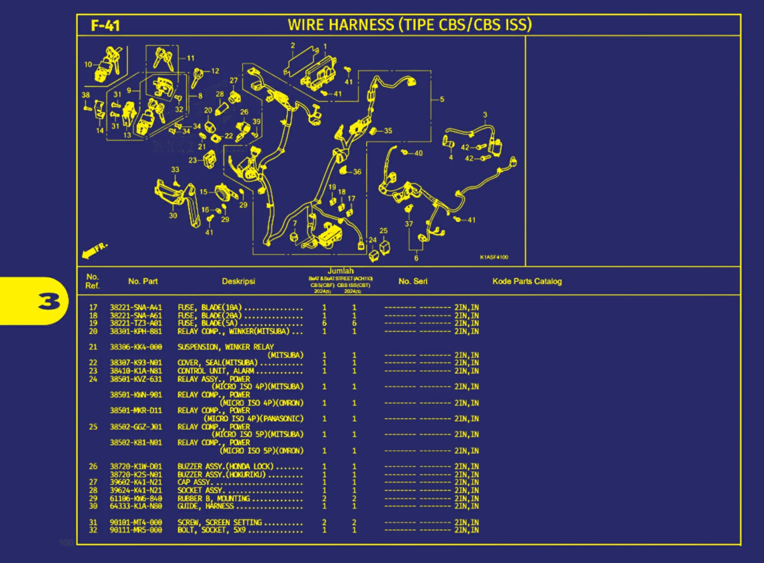 Wire Harness (Tipe Cbs Atau Cbs Iss) 2