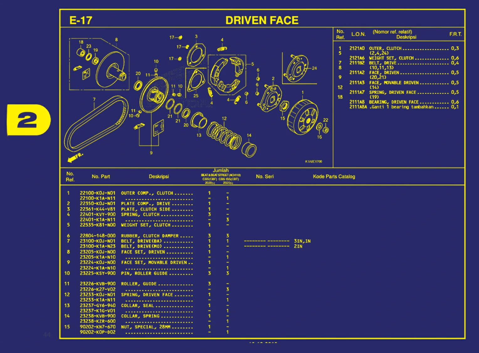 Driven Face 1