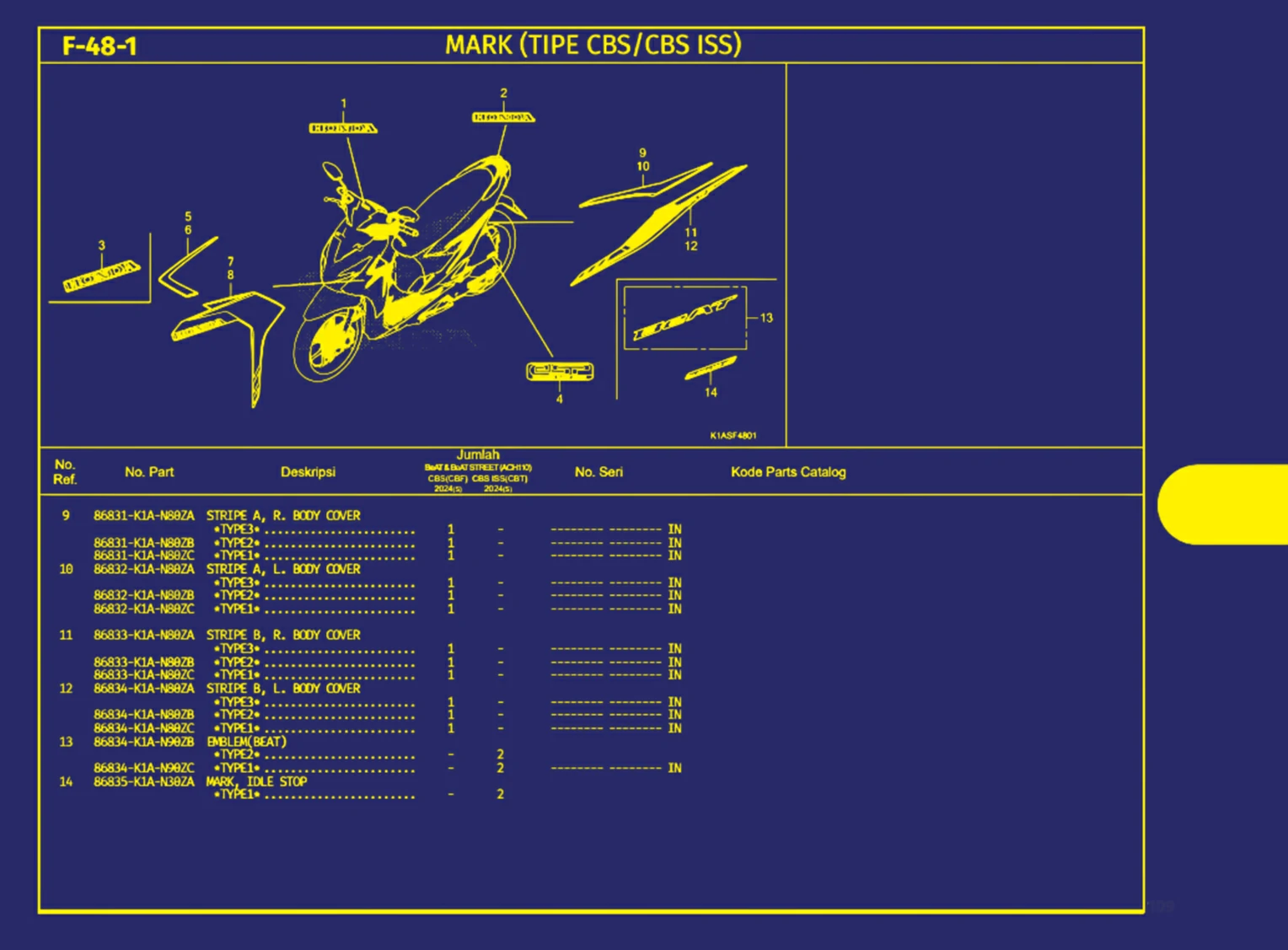 Mark (Tipe Cbs Atau Cbs Iss) 2