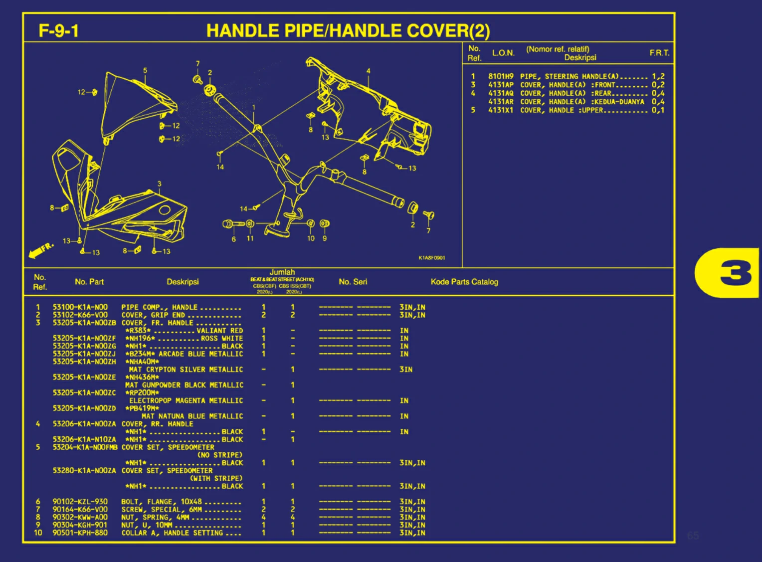 Handle Pipe Atau Handle Cover(2) 1