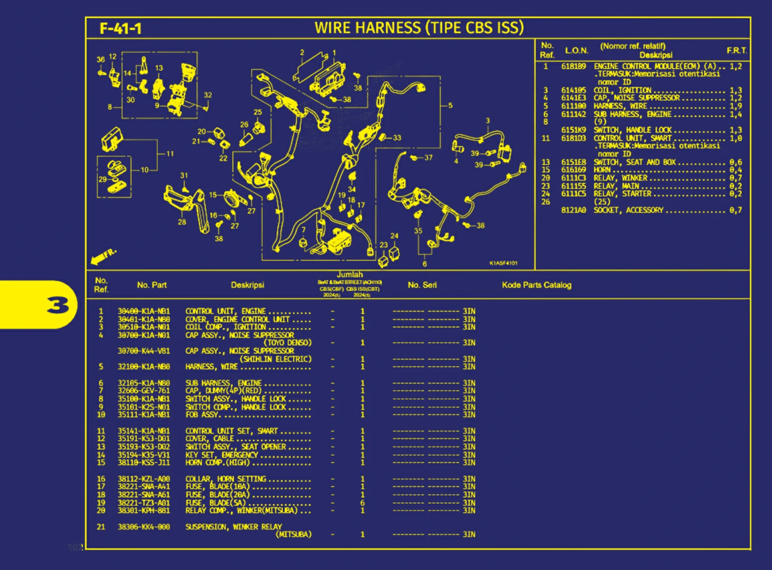 Wire Harness (Tipe Cbs Iss) 1