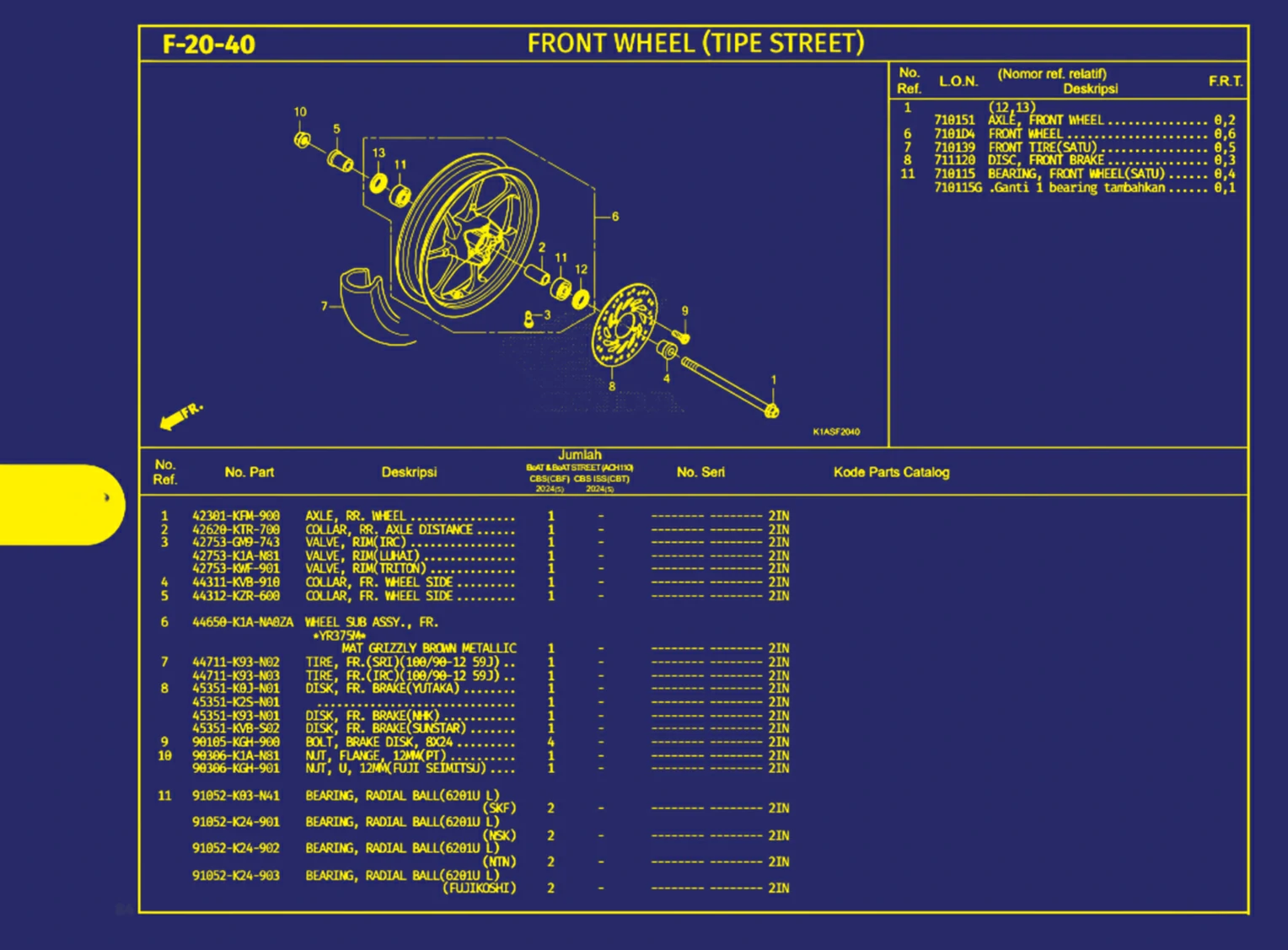 Front Wheel (Tipe street) 1