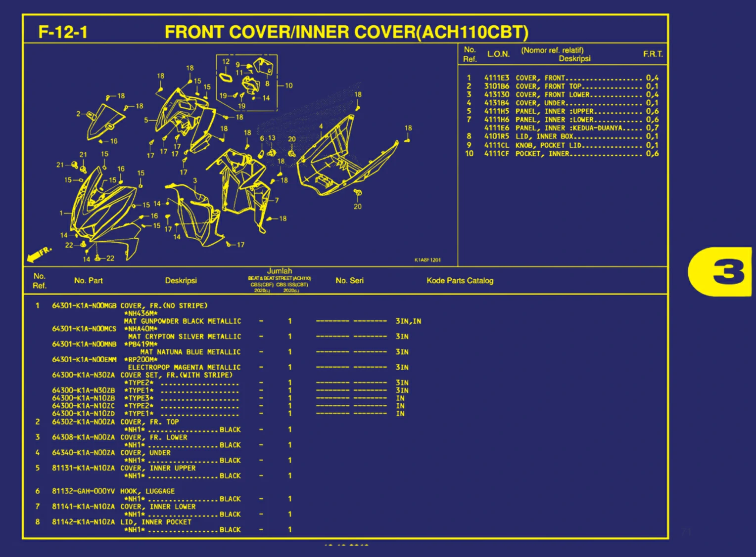 Front Cover Atau Inner Cover (ach110cbt) 1