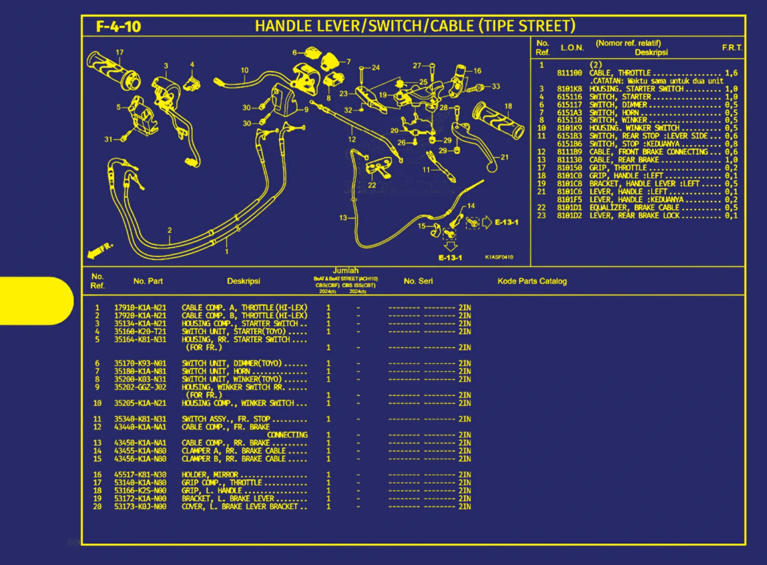 Handle Lever Atau Switch Atau Cable (Tipe Street) 1