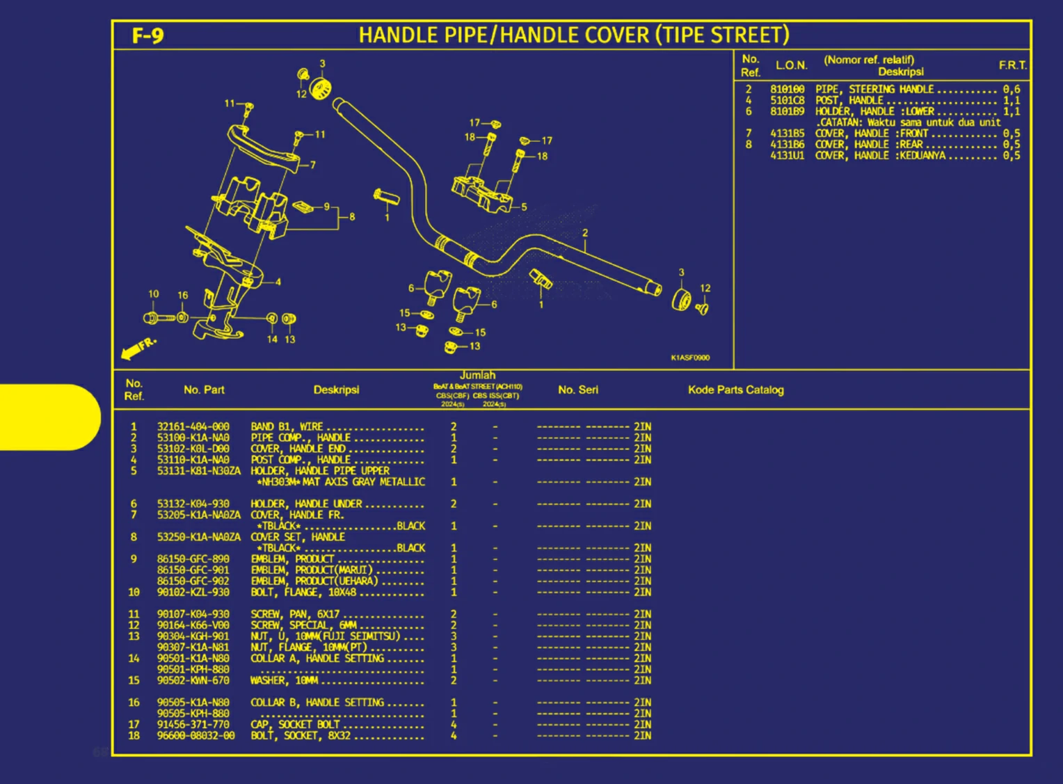 Handle Pipe Atau Handle Cover (Tipe Street)