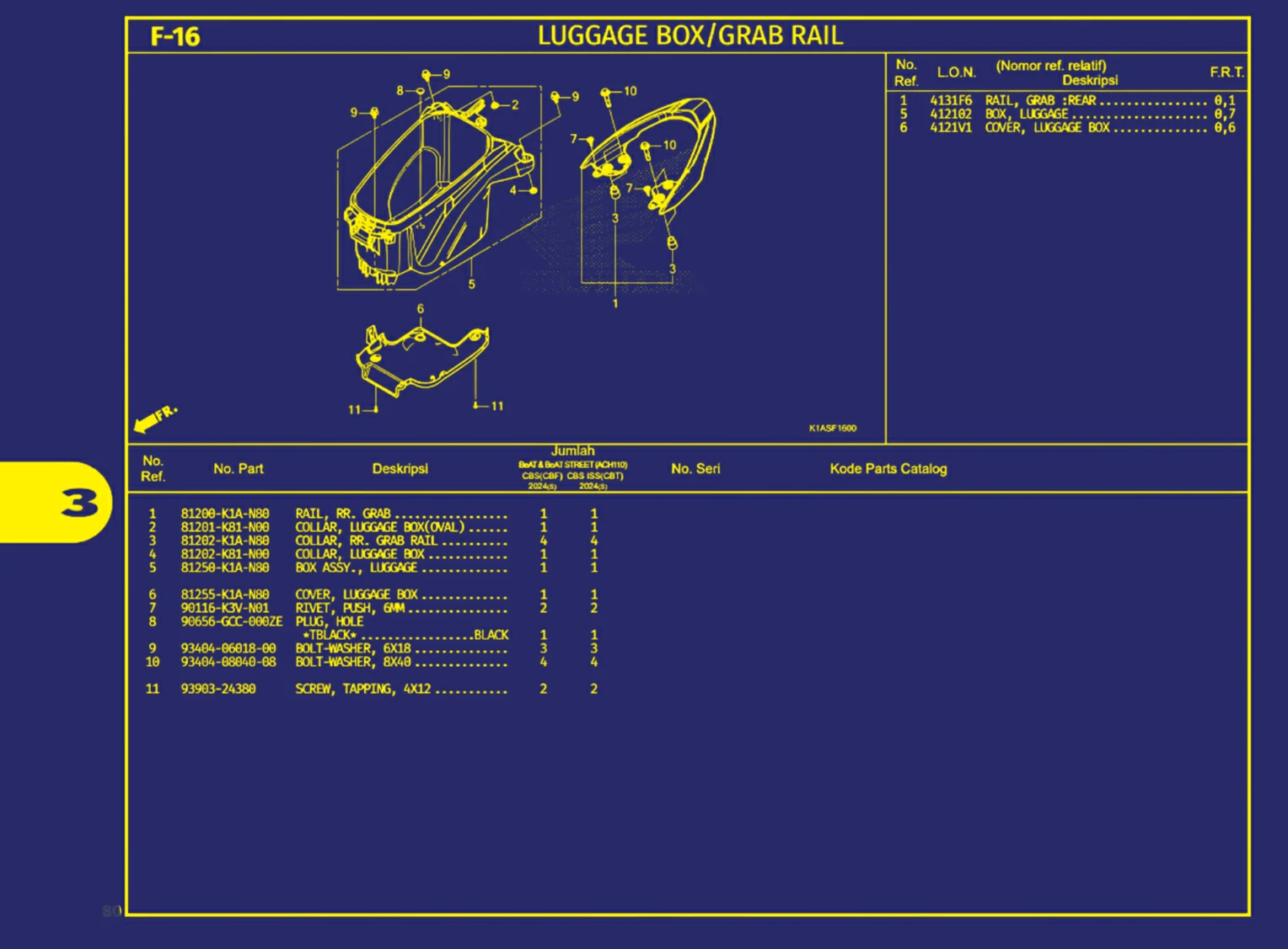 Luggage Box Atau Grab Rail