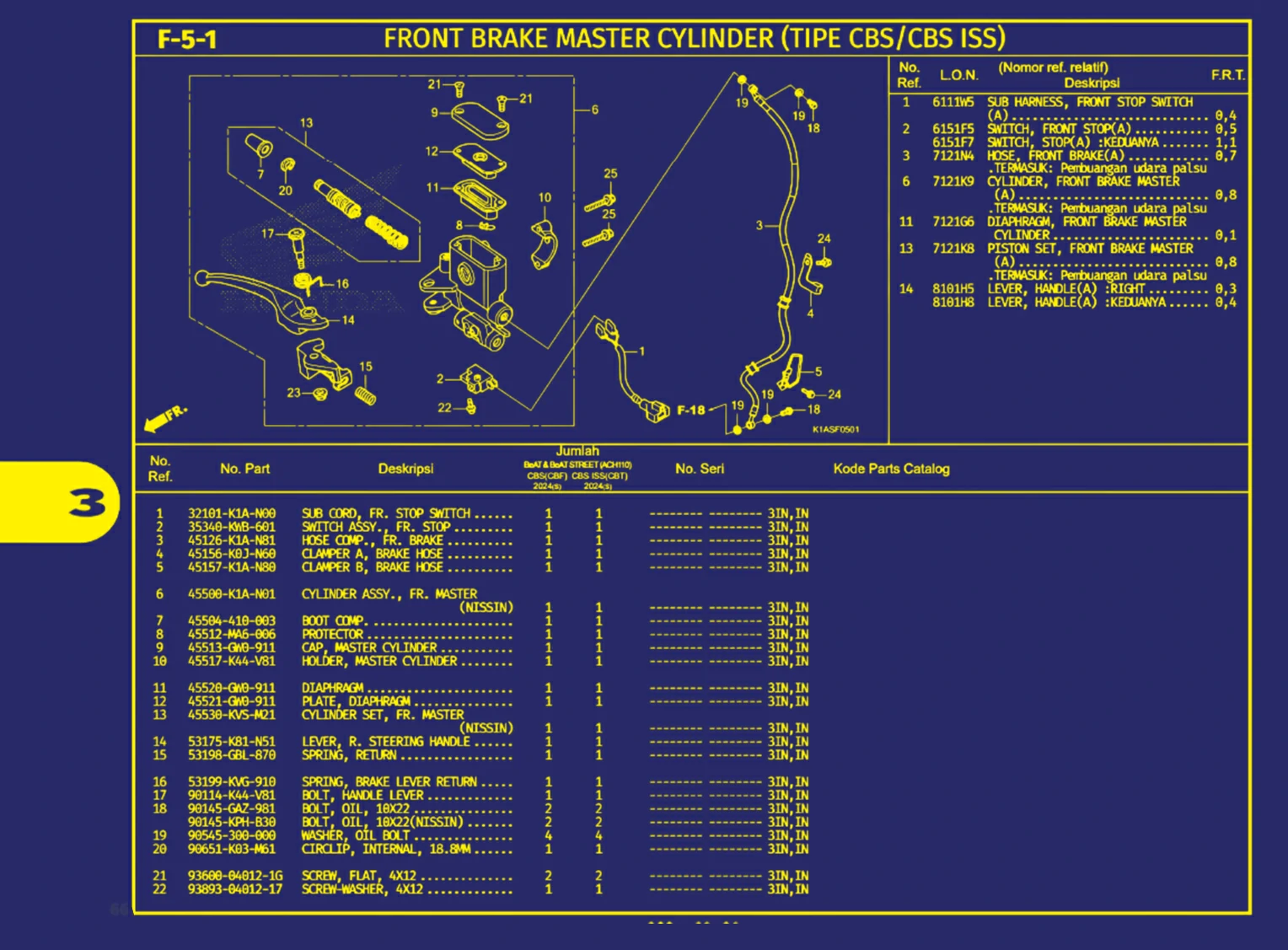 Front Brake Master Cylinder (Tipe Cbs Atau Cbs Iss) 1