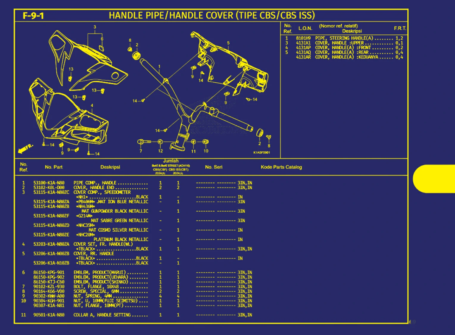 Handle Pipe Atau Handle Cover (Tipe Cbs Atau Cbs Iss) 1