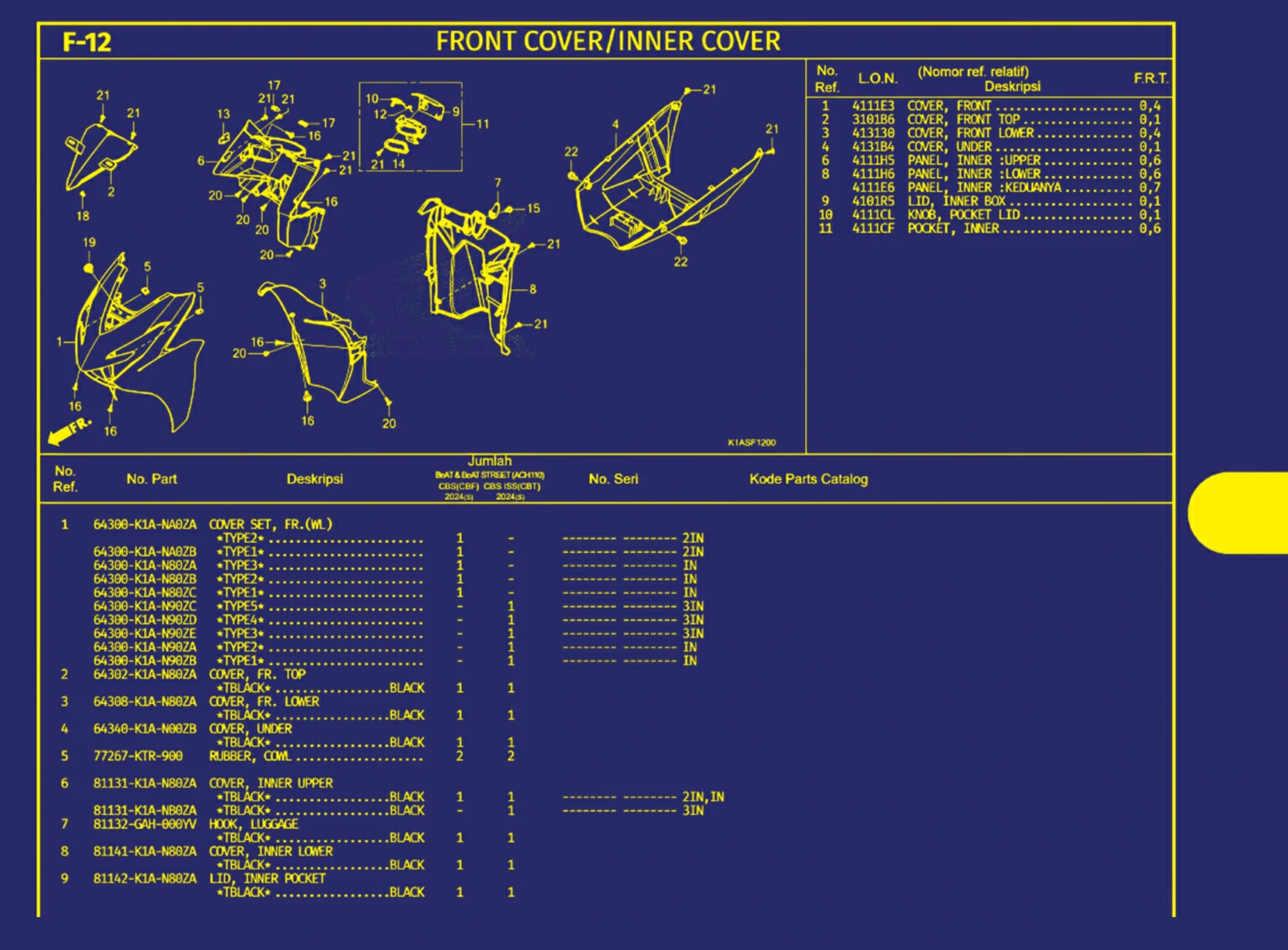 Front Cover Atau Inner Cover 1