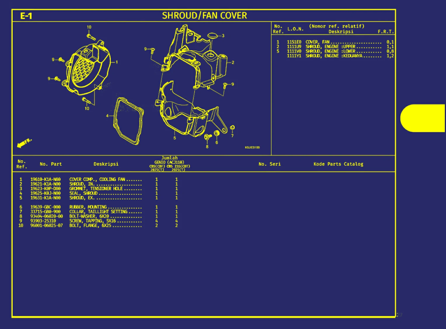 Shroud Atau Fan Cover