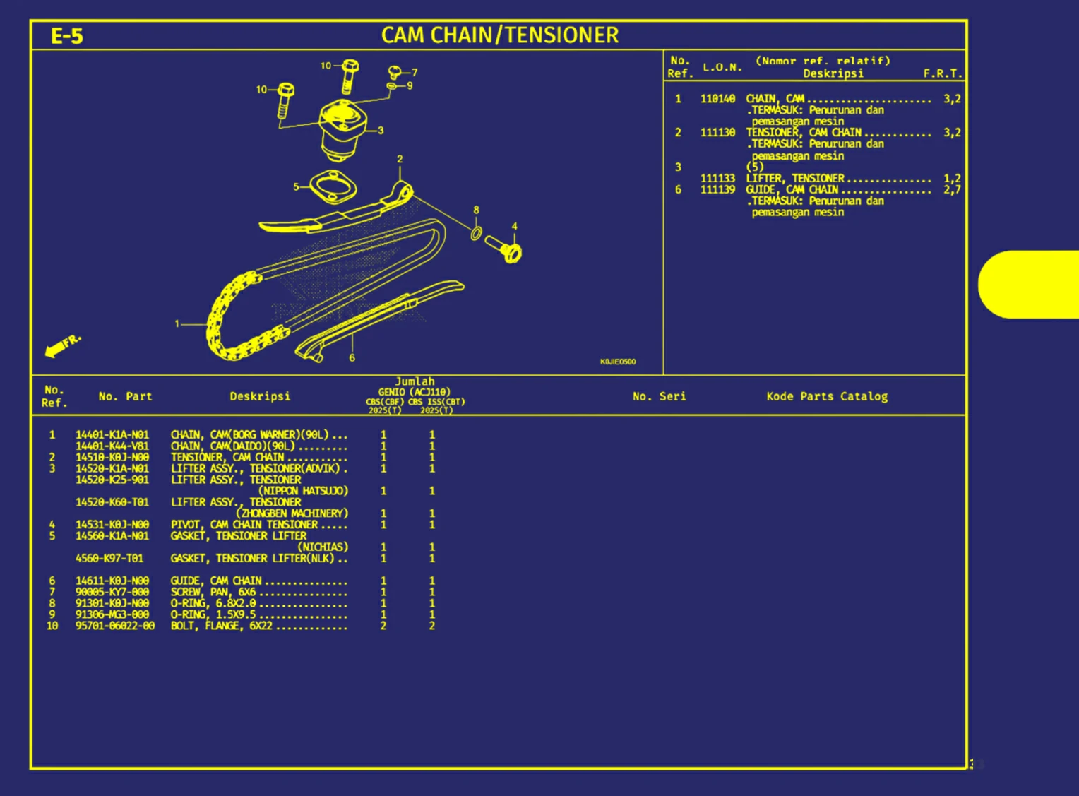 Cam Chain Atau Tensioner