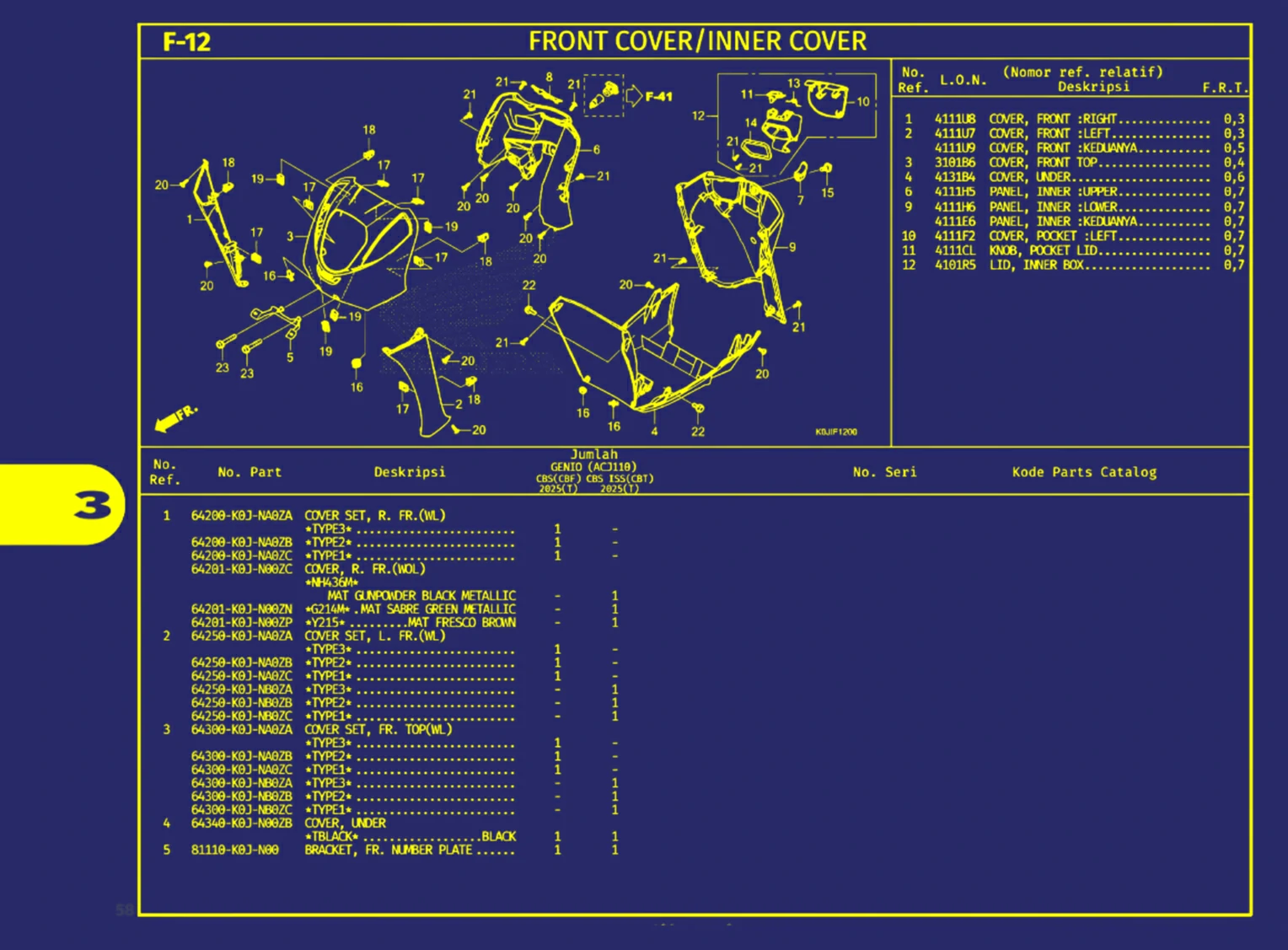 Front Cover Atau Inner Cover 1