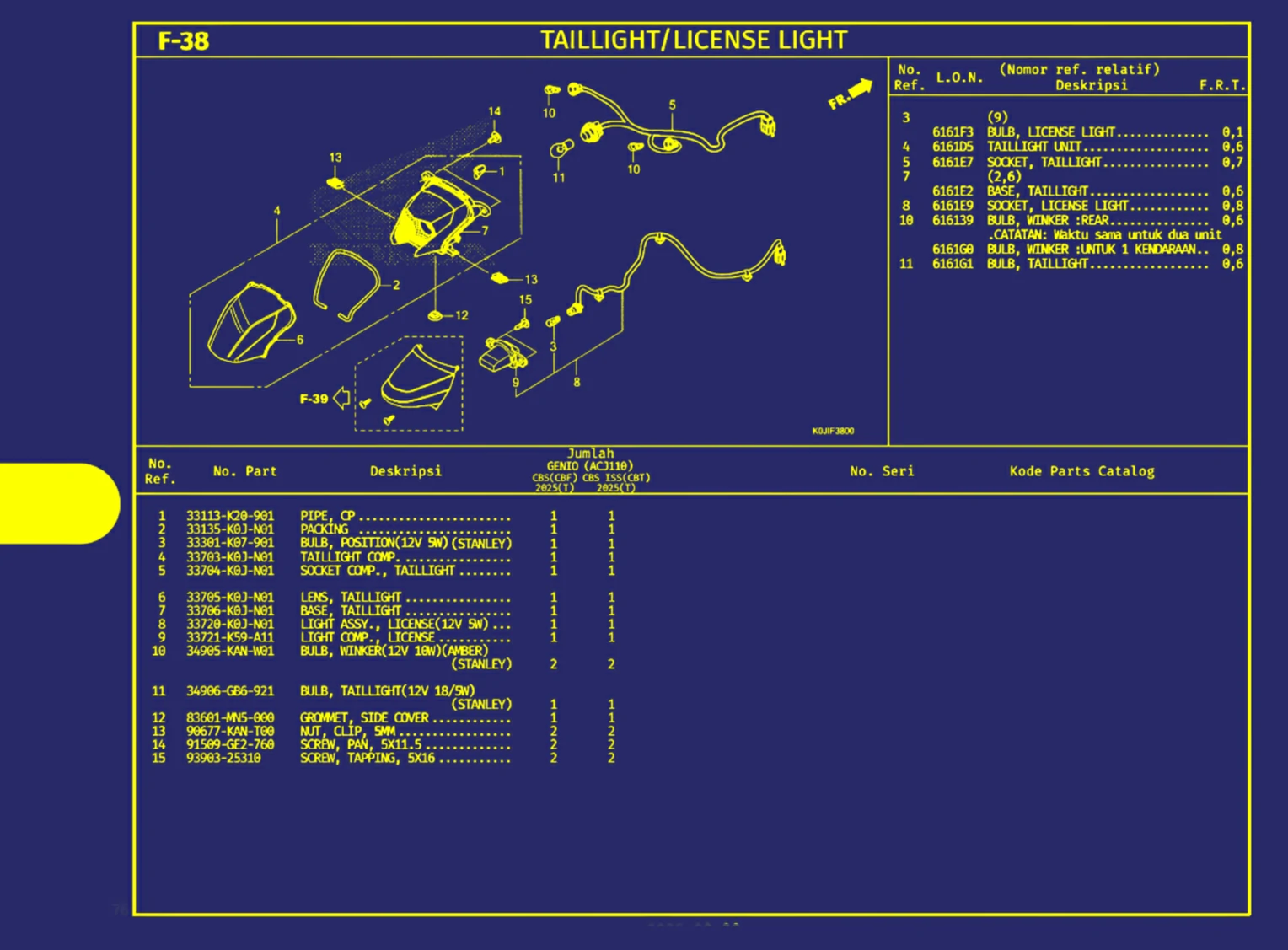 Taillight Atau License Light