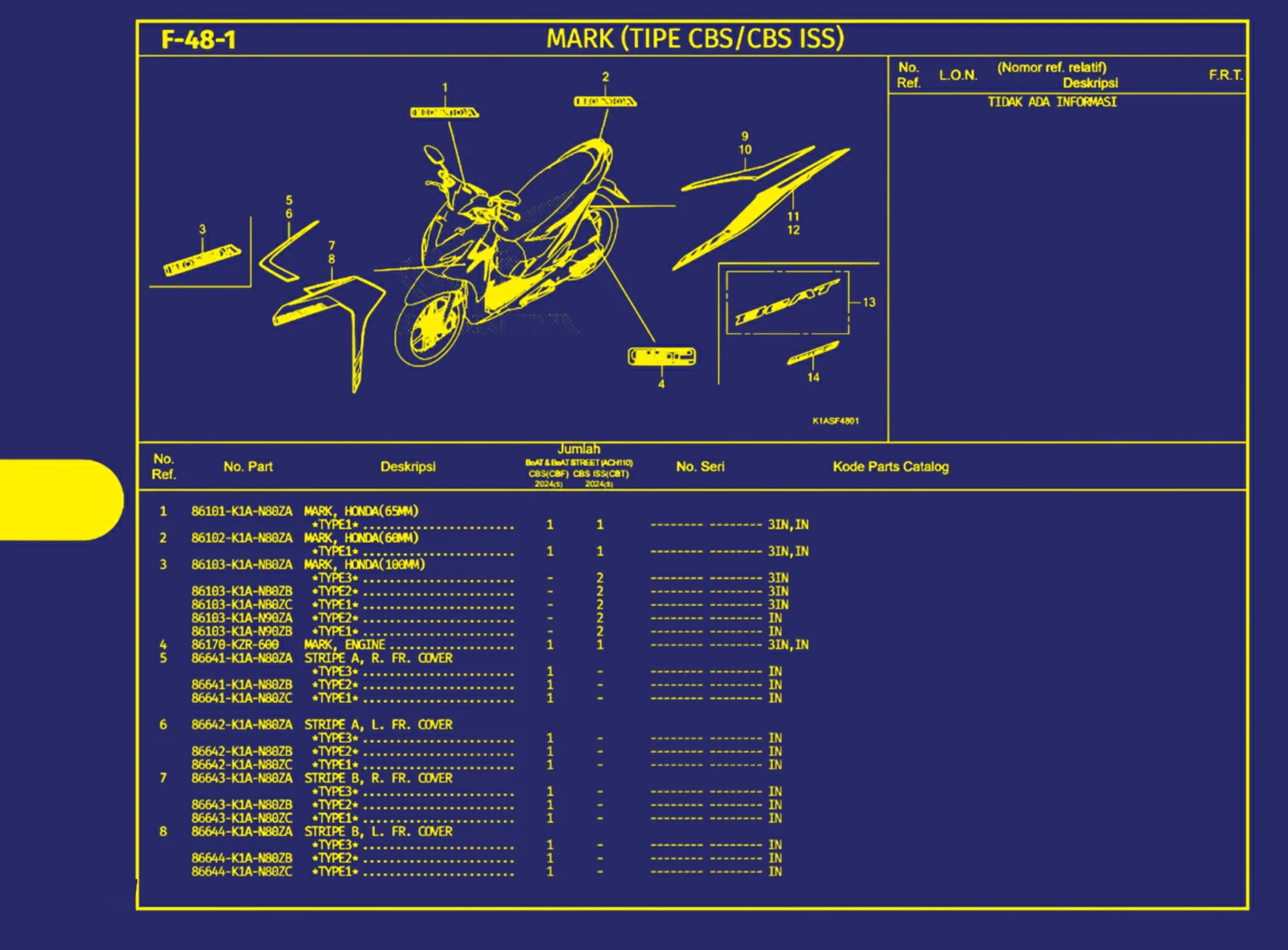 Mark (Tipe Cbs Atau Cbs Iss) 1