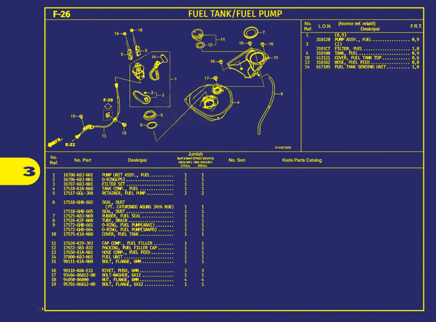 Fuel Tank Atau Fuel Pump