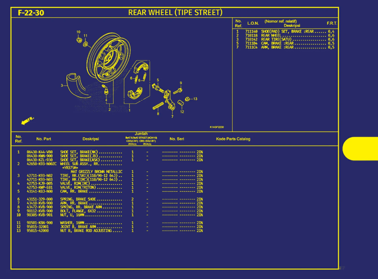 Rear Wheel (Tipe Street)