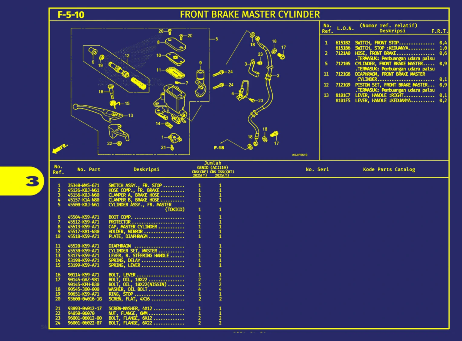 Front Brake Master Cylinder
