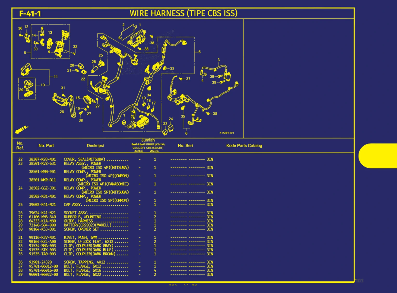 Wire Harness (Tipe Cbs Iss) 2