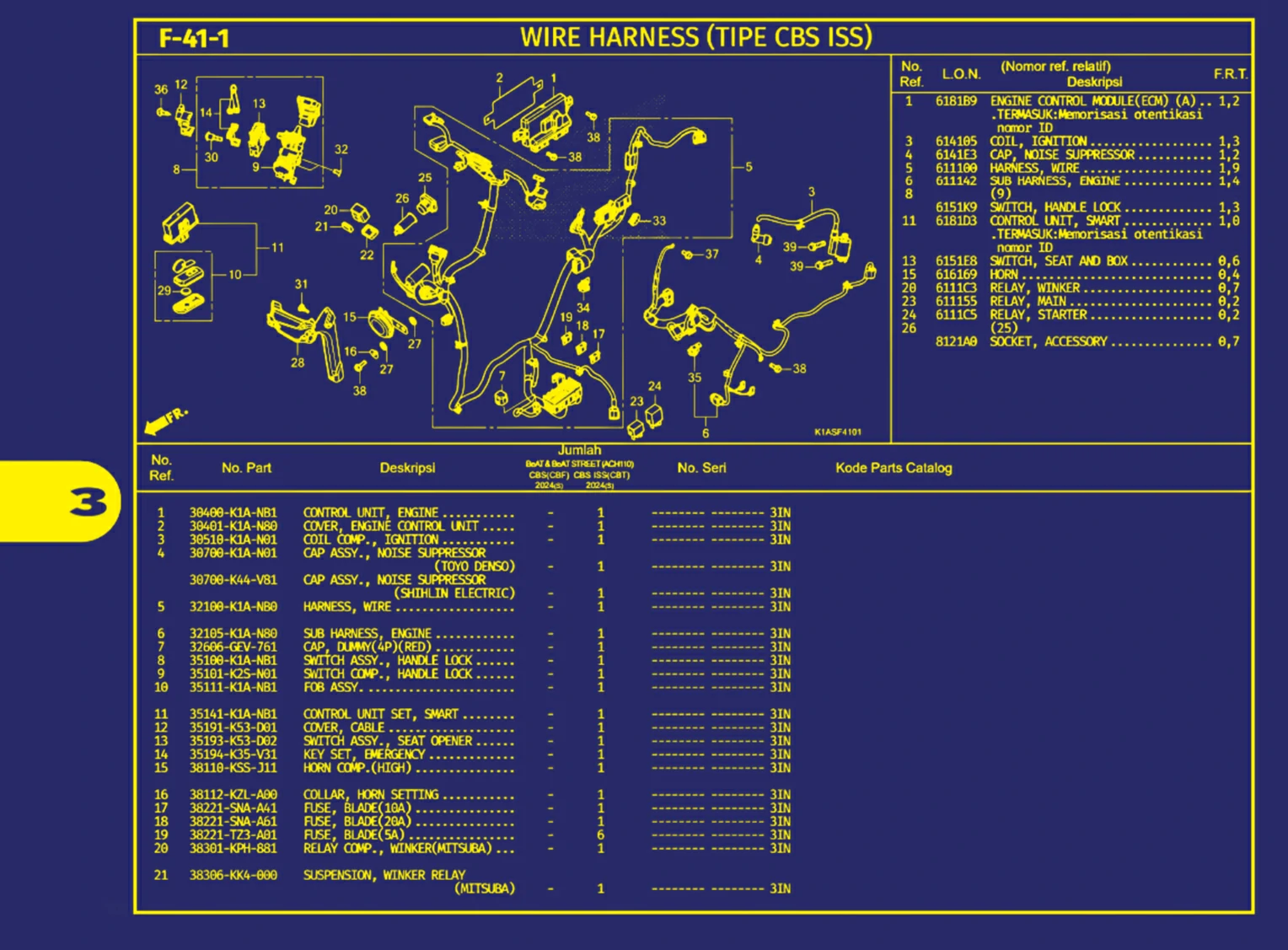 Wire Harness (Tipe Cbs Iss) 1