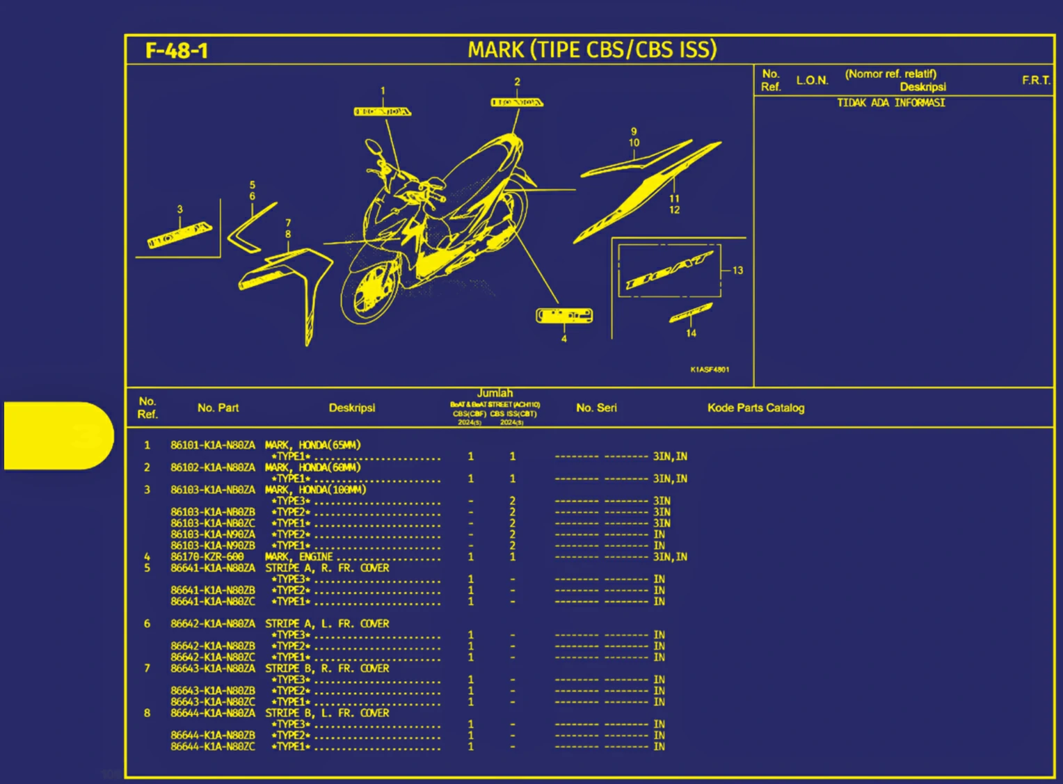 Mark (Tipe Cbs Atau Cbs Iss) 2