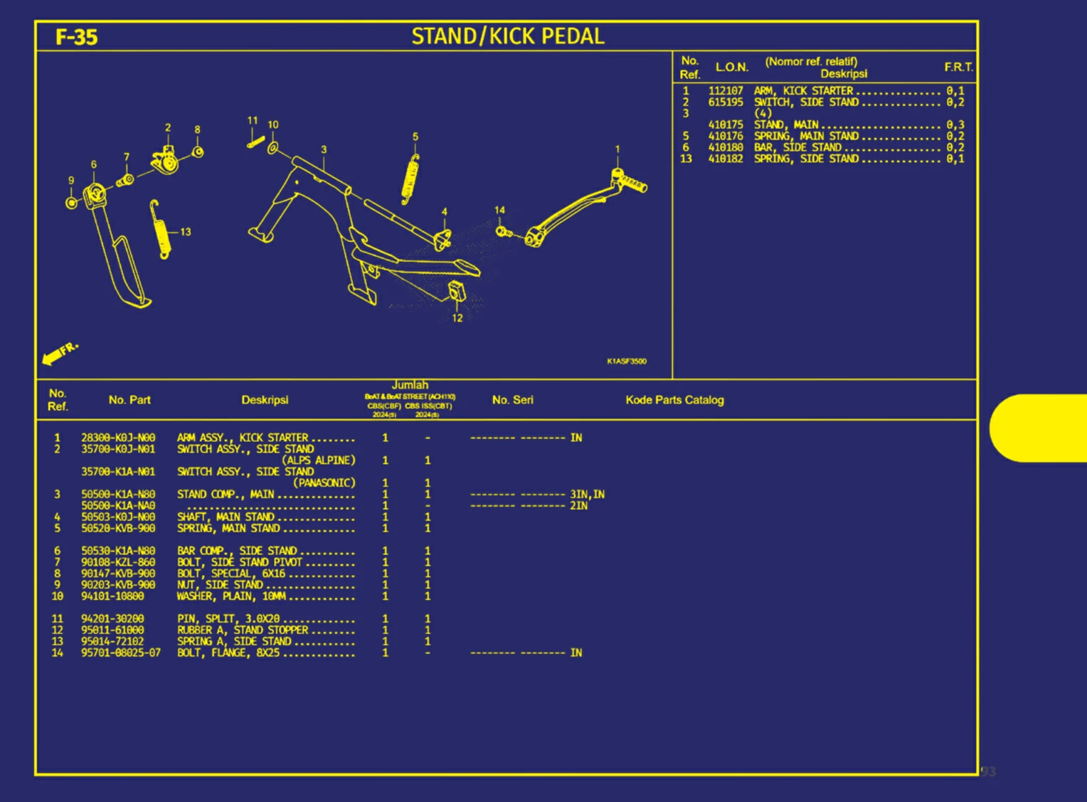Stand Atau Kick Pedal