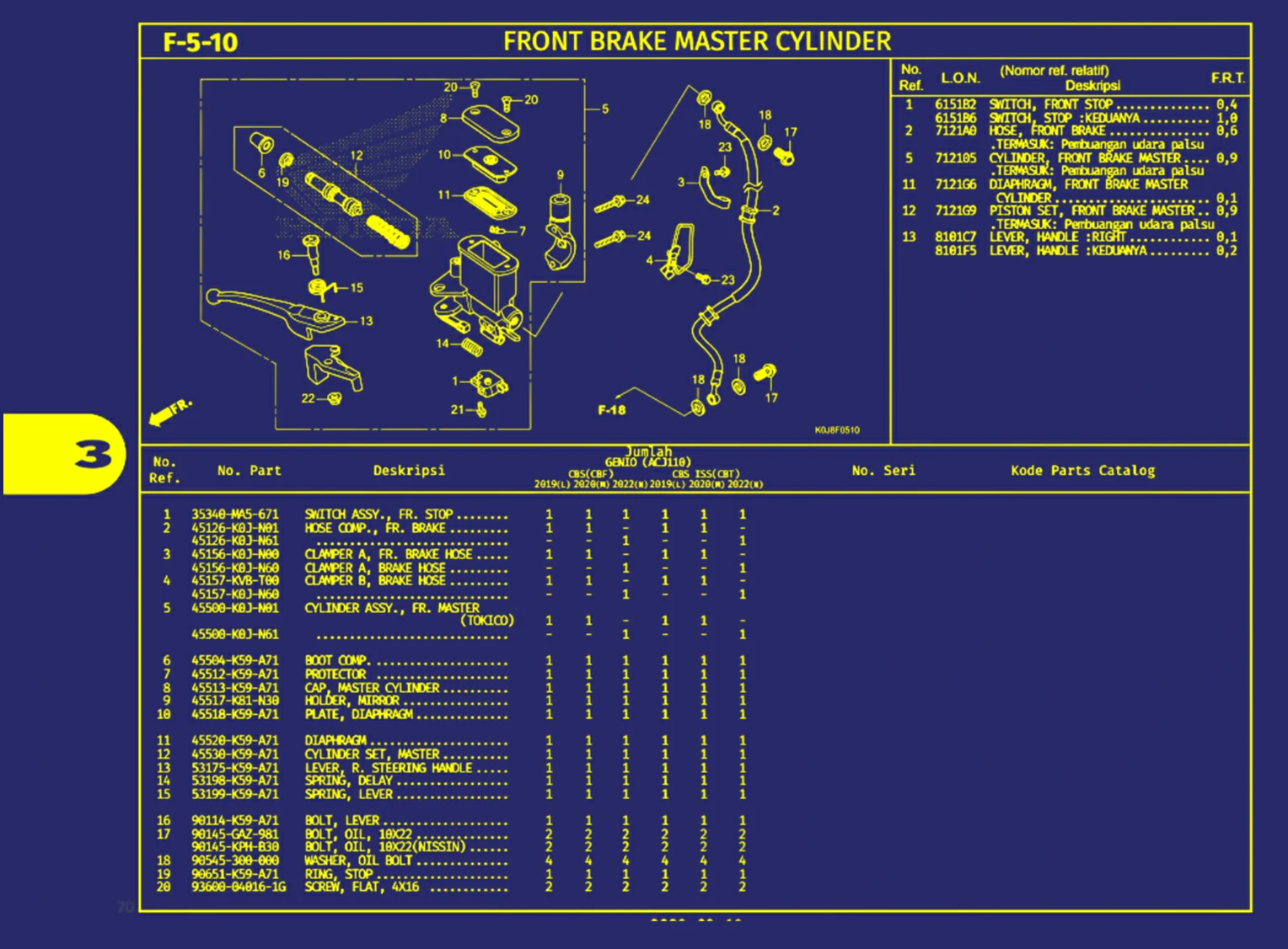 Front Brake Master Cylinder 1