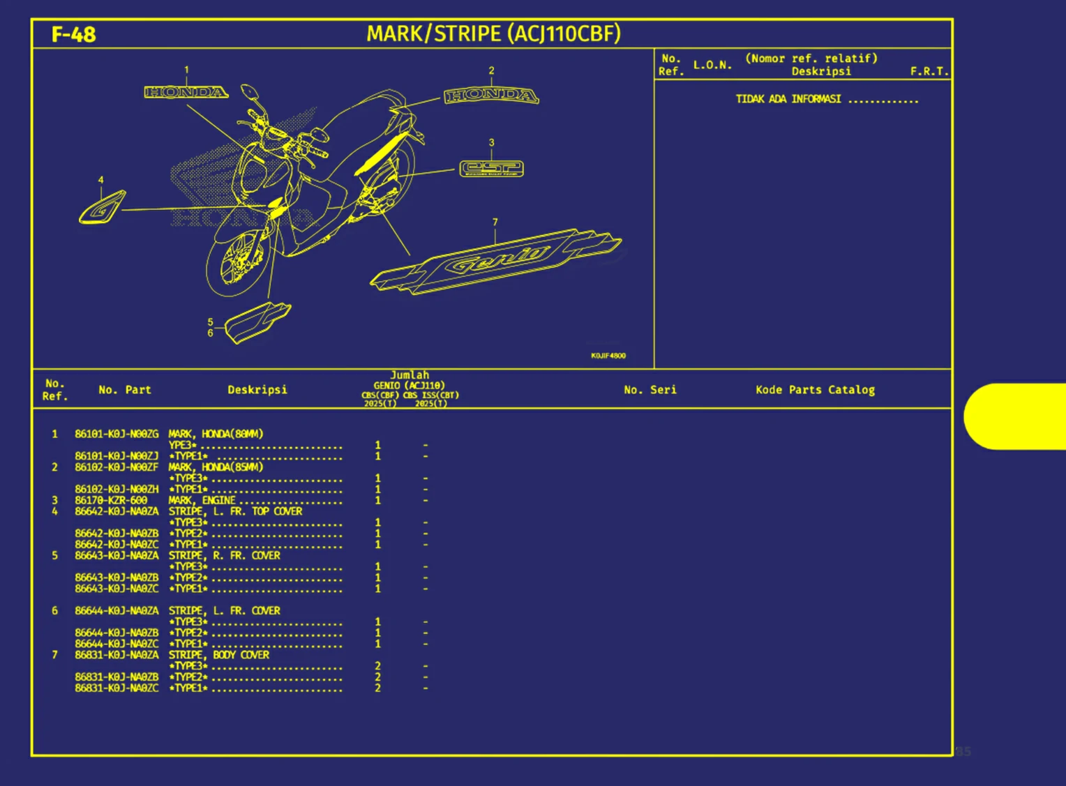 Mark Atau Stripe (Acj110cbf)