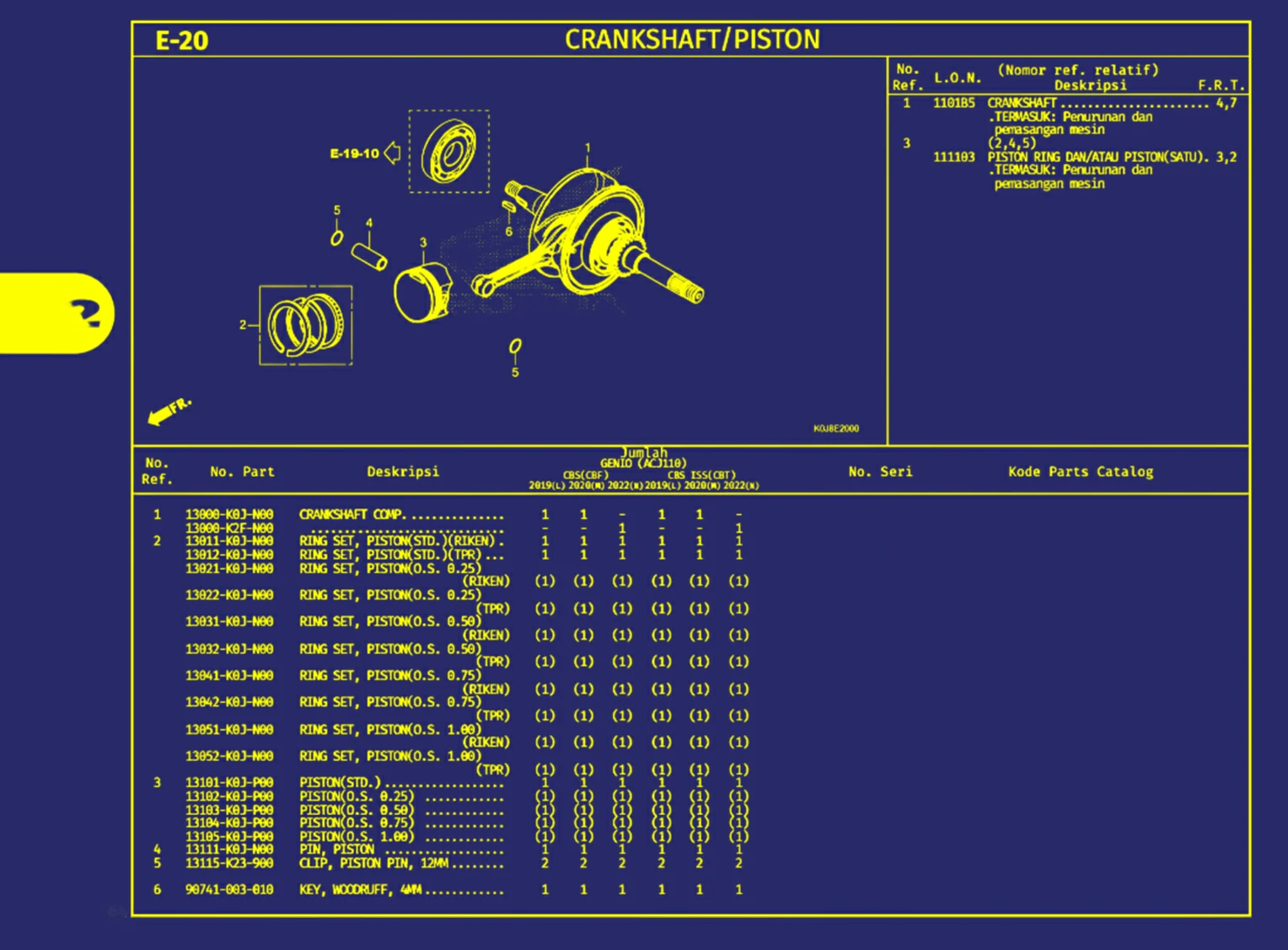 Crankshaft Atau Piston