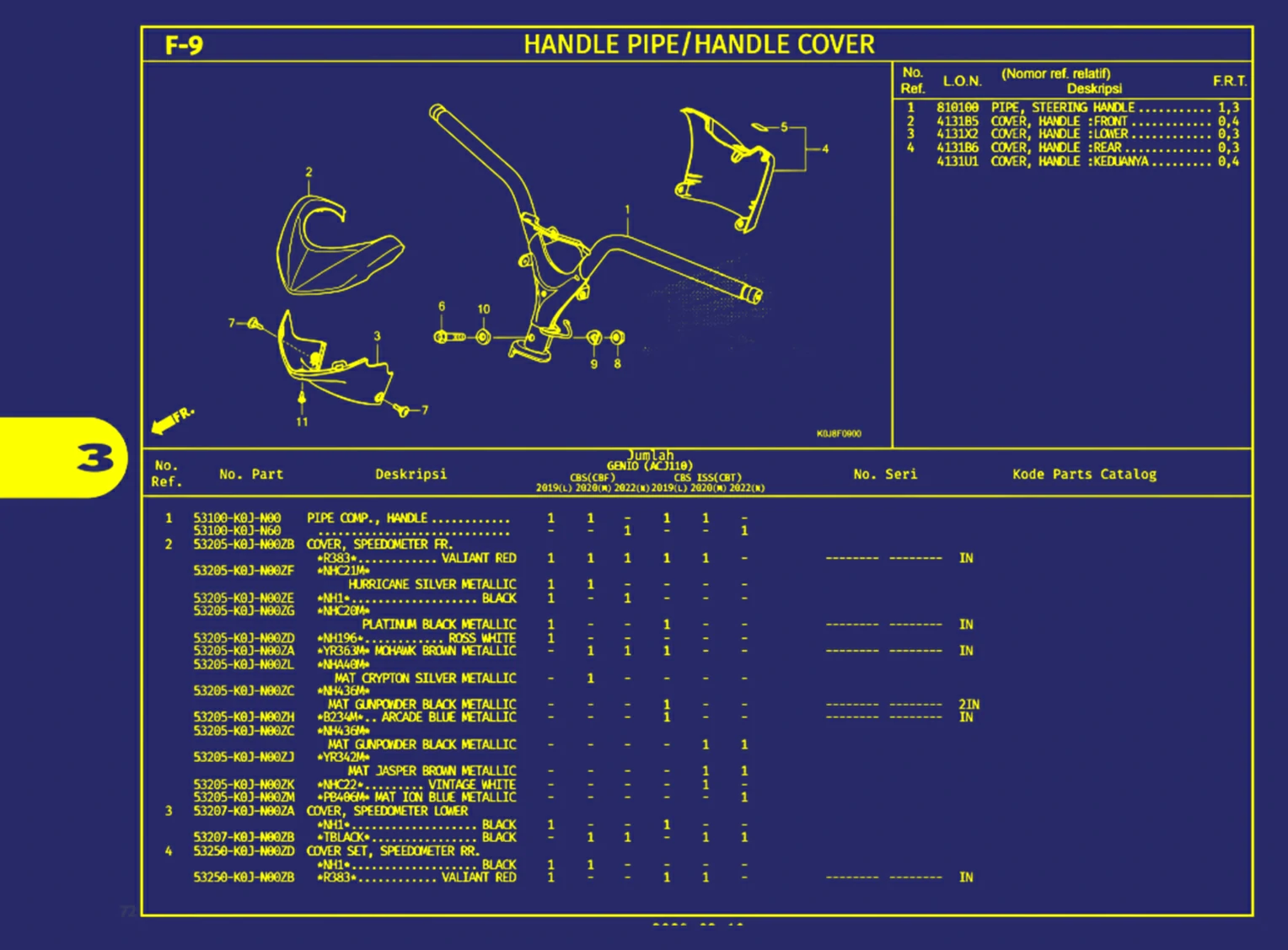 Handle Pipe Atau Handle Cover 1