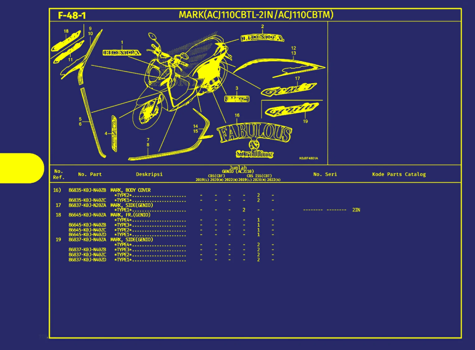 Mark (Acj110cbtl-2in Atau Acj110cbtm) 3