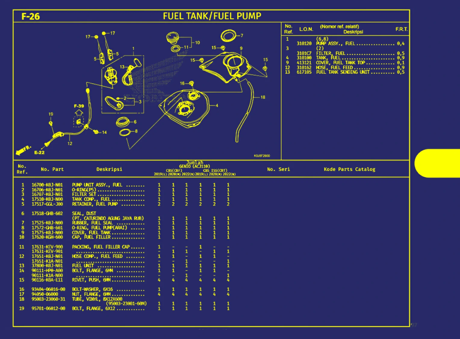 Fuel Tank Atau Fuel Pump