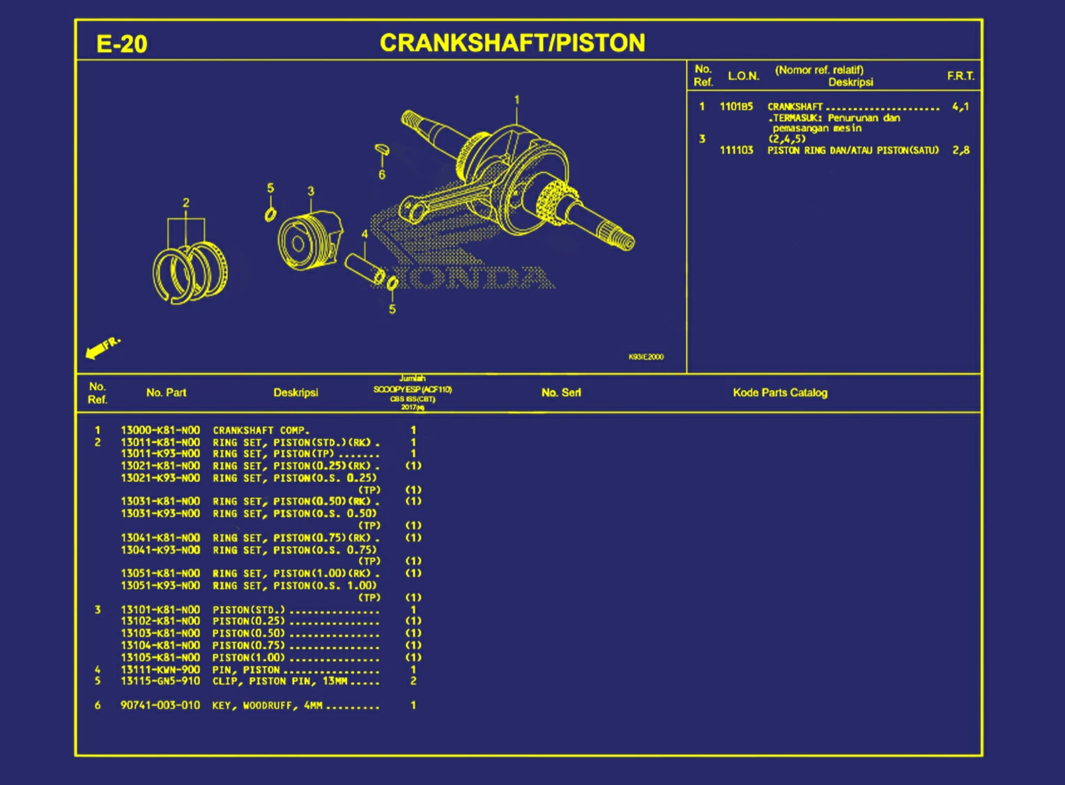 Crankshaft Atau Piston