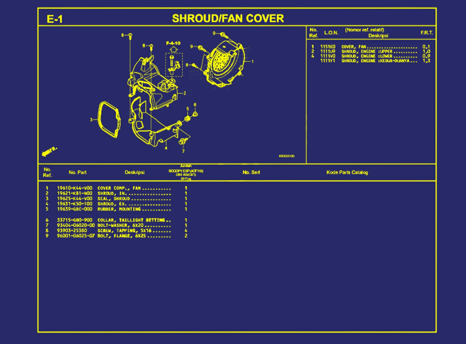 Shroud Atau Fan Cover