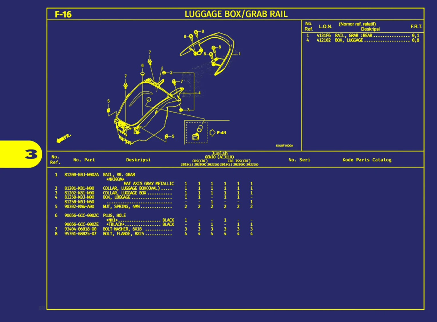 Luggage Box Atau Grab Rail