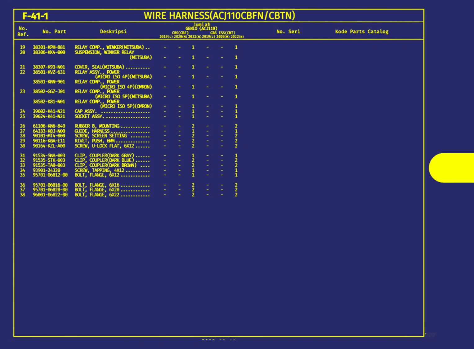 Wire Harness (Acj110cbfn Atau Cbtn) 2